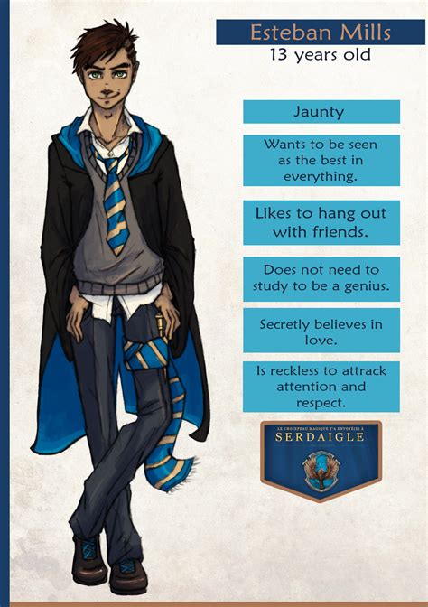 harry potter oc|harry potter male oc fanfic.